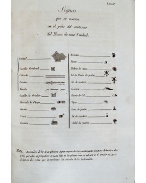 3034-34.- BALEATO. Andrés.- Instruccion para delinear. sombrear y lavar planos y cartas que por disposicion del Señor Don Martin Fernandez de Navarrete. Ma