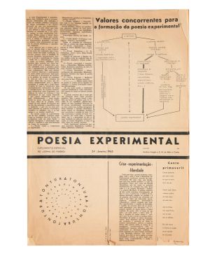 209-ANTONIO ARAGÂO & E.M. DE MELO DE CASTRO, Poesía Experimental"". 1965. Suplemento especial del ""Journal do Fundâo"" acerca de la exposición